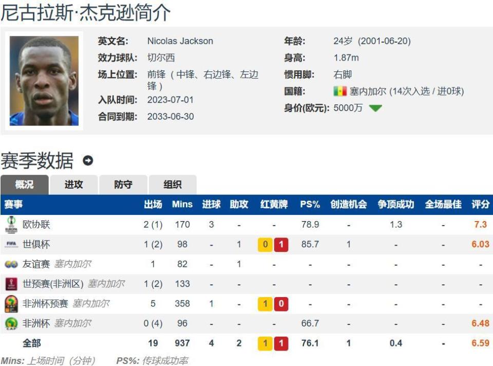 买家还是德