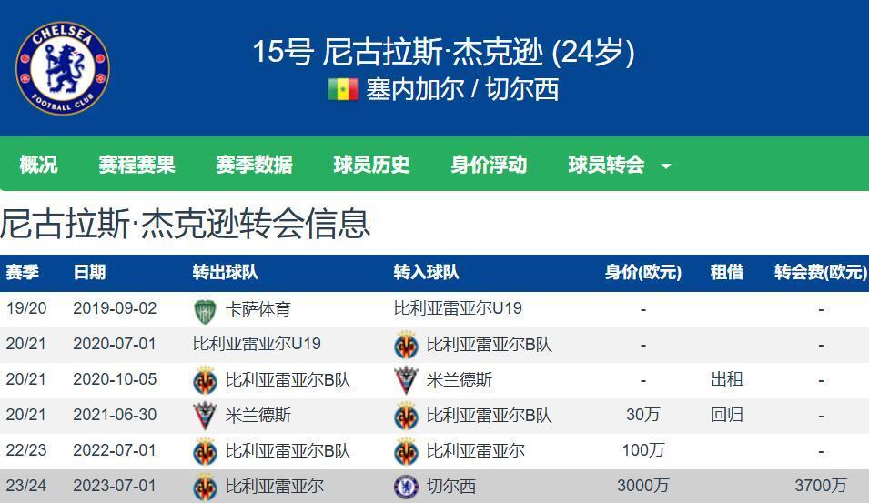来自意大利