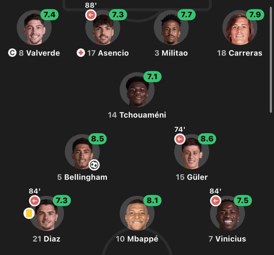 的结果, 而皇马, XO 的结果, 而皇马, XO