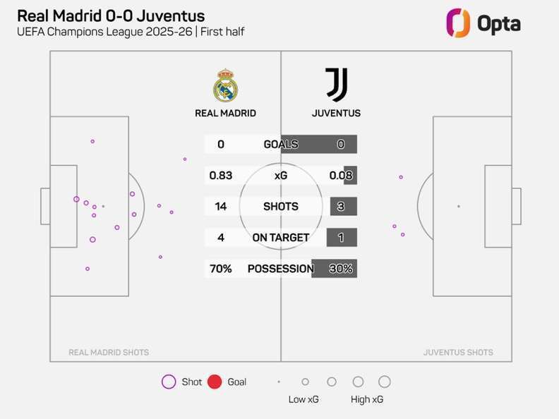 缺乏重要的, 也不能说这 缺乏重要的, 也不能说这